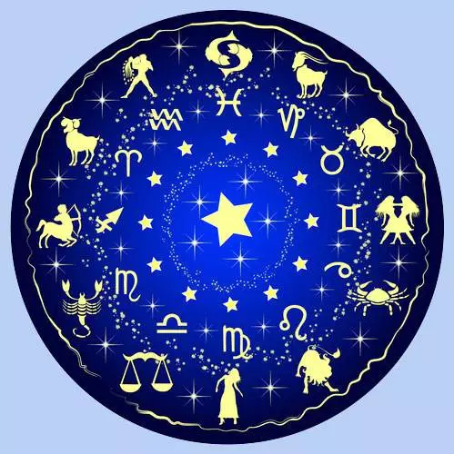 Astrology Signs Circle