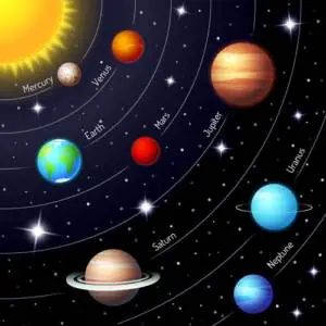 Solar System Astrology